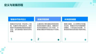 智能诊疗与大健康行业创新