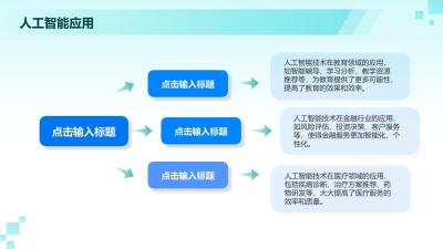 医疗器械智能化升级路径