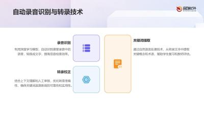 课堂录音关键词追溯系统