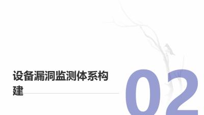 医疗行业物联网安全：设备漏洞实时监测