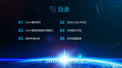 Sora模型视频生成潜力分析