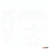 元保保险APP：智能保障，让生活更安心
