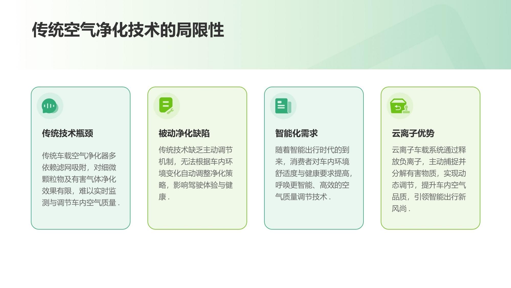 云离子车载系统：车内空气质量动态调节技术