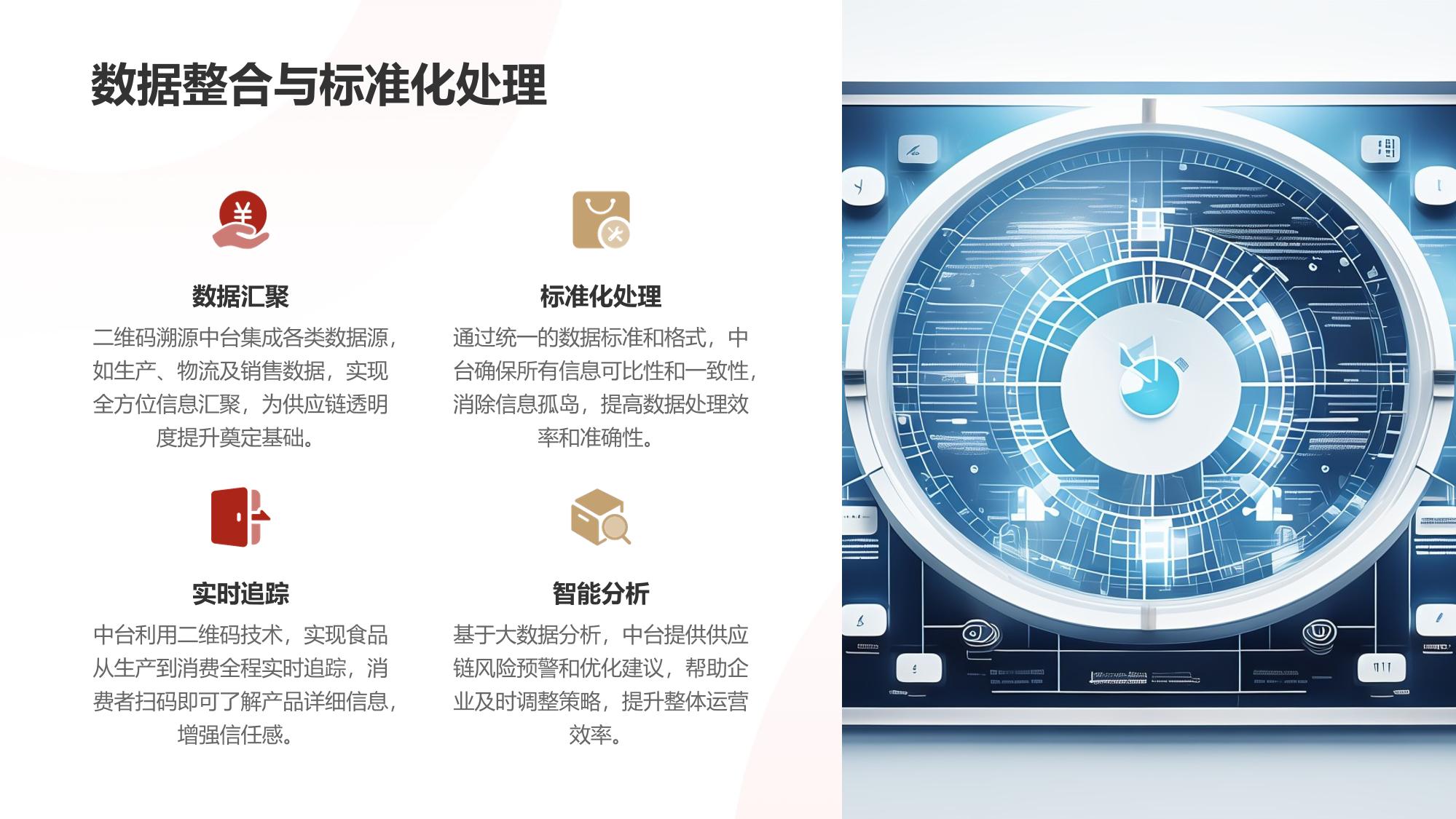 二维码溯源中台：食品行业供应链透明度提升80%