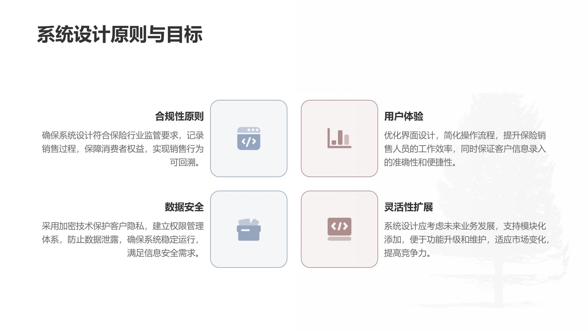 保险销售可回溯管理系统软件定制