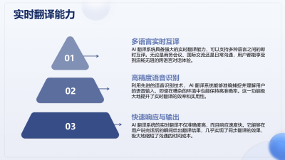 OpenAI智能翻译系统发布