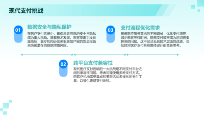 医疗健康软件技术在支付系统中的革新