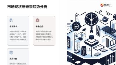 基因检测保险动态定价系统软件定制开发