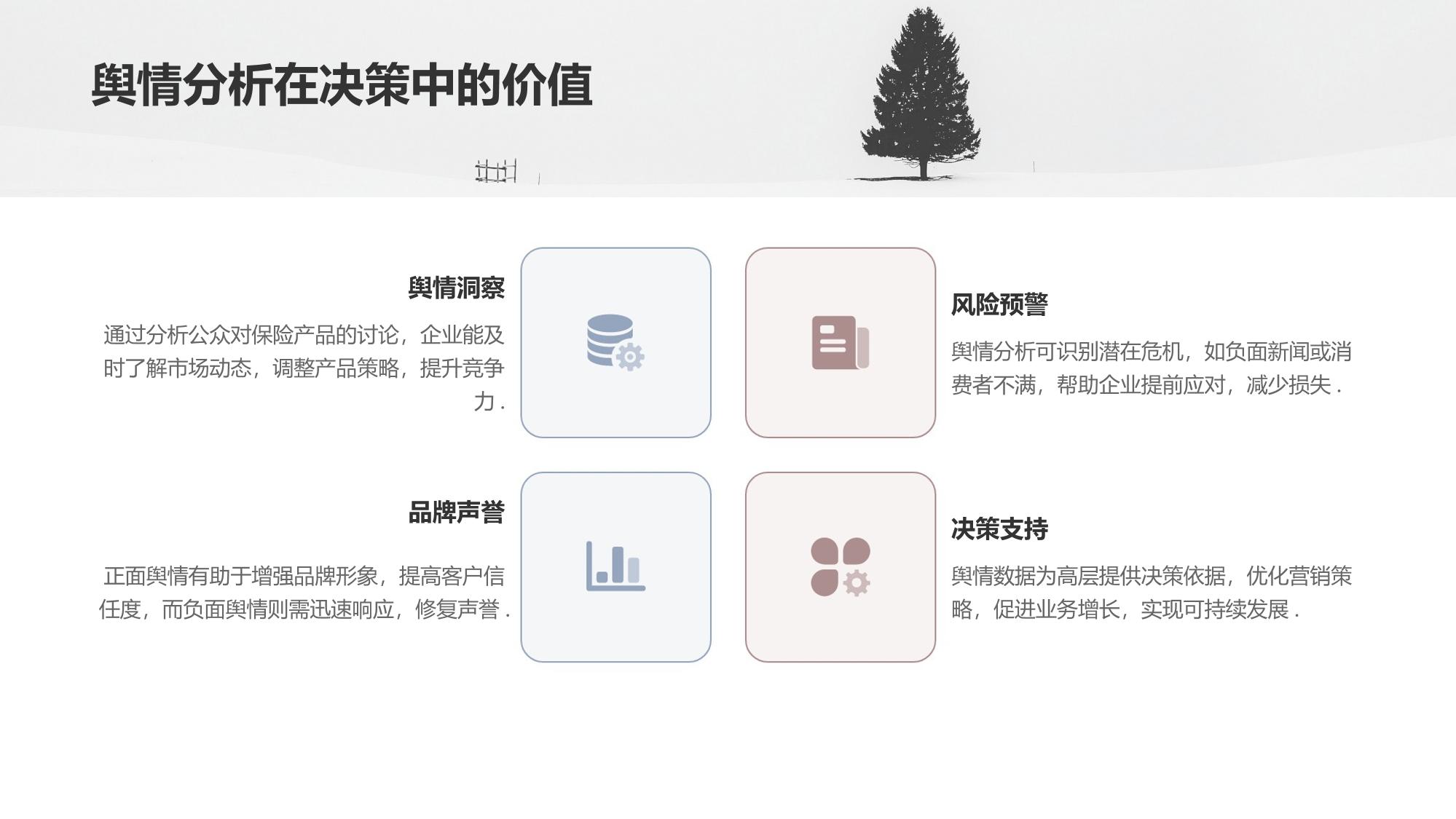 保险行业舆情分析平台定制开发