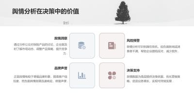 保险行业舆情分析平台定制开发