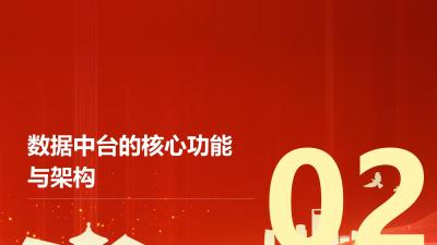 新零售数据中台：线上线下消费行为融合