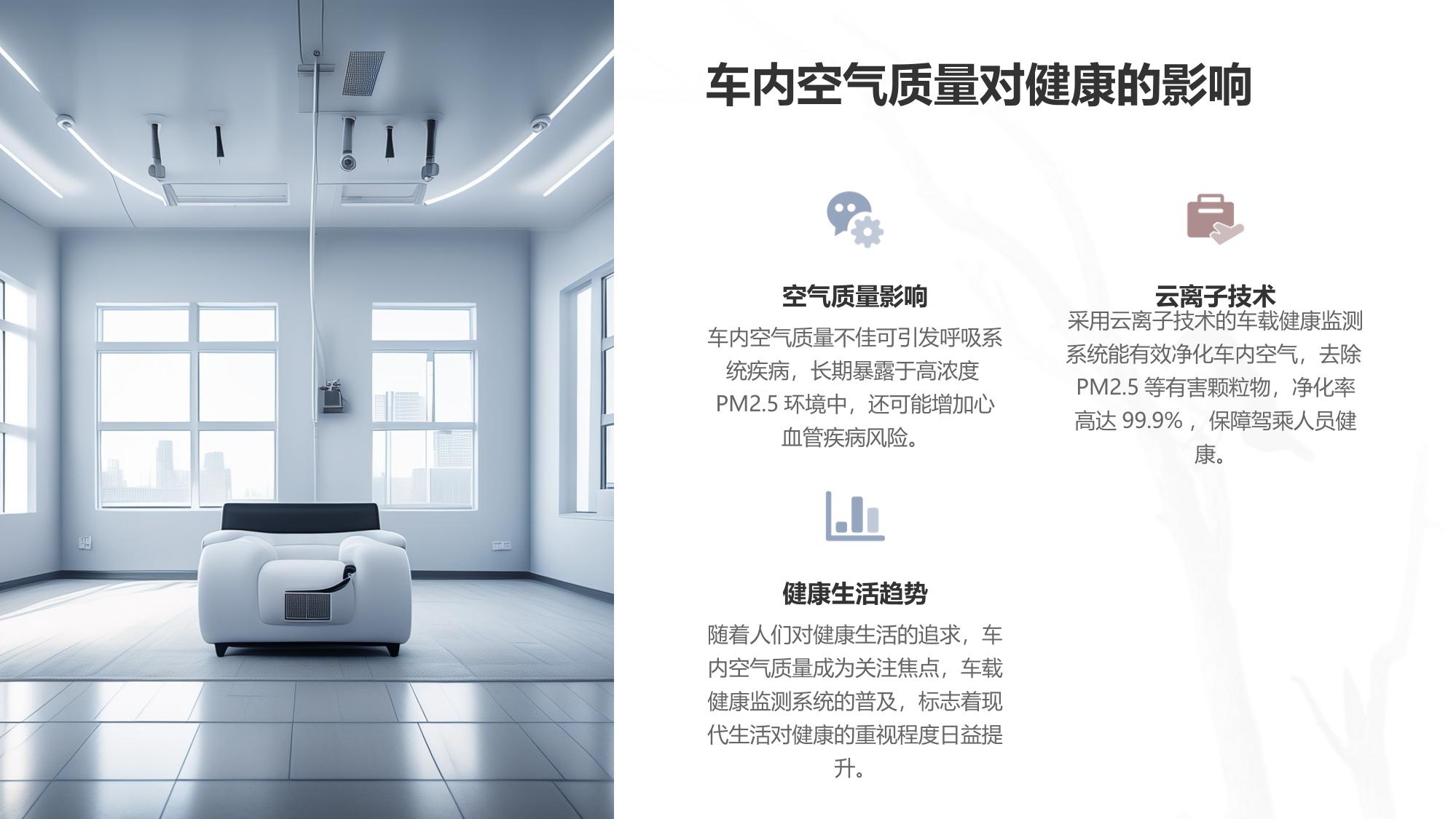 车载健康监测系统：云离子技术车内PM2.5净化率99.9%