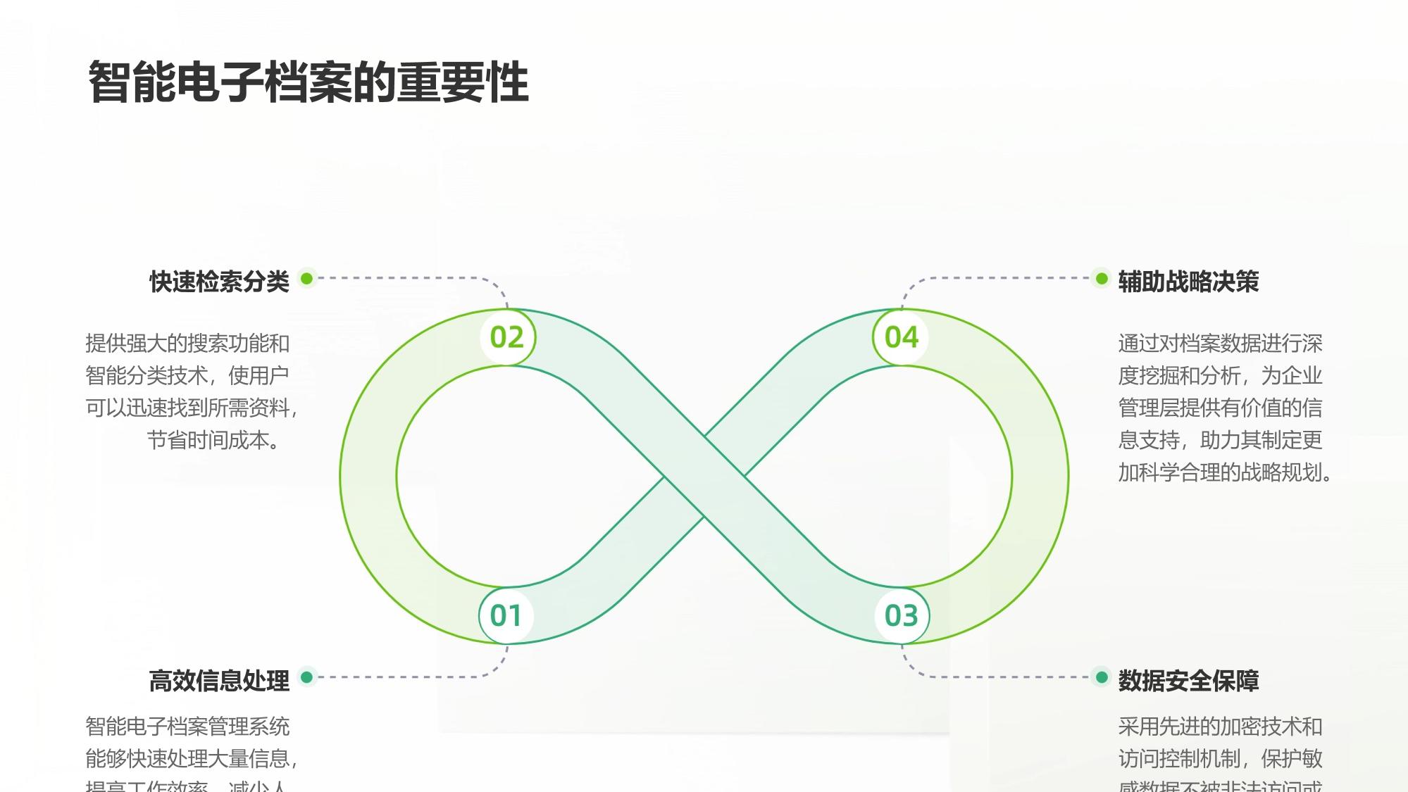 企业智能电子档案管理