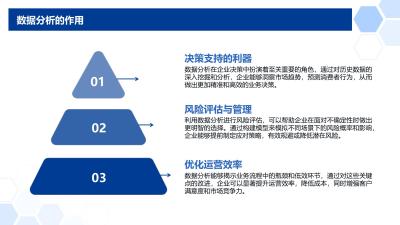 医美智能化发展新趋势