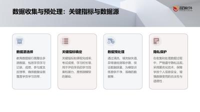 教育数据银行：学员终身价值预测