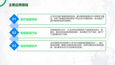 AI技术推动医疗器械绿色转型