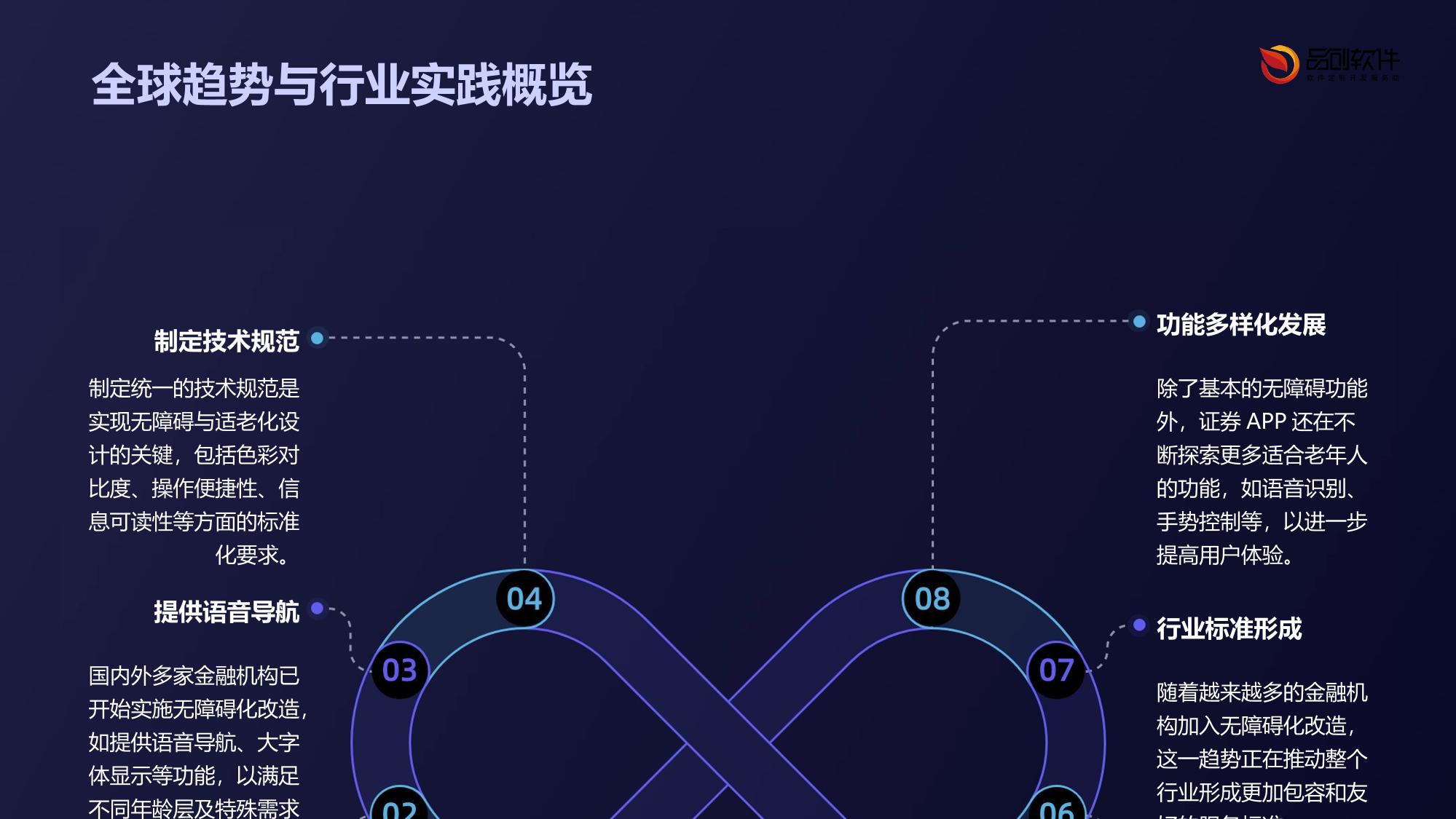 证券APP无障碍化改造技术规范与适老化设计标准