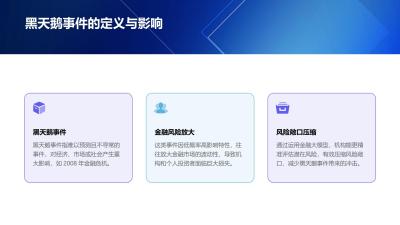 金融大模型预判黑天鹅事件：机构风险敞口压缩50%