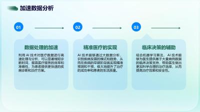 AI技术在医疗器械临床试验中的应用