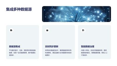 多模态金融数据质量治理看板平台App定制开发
