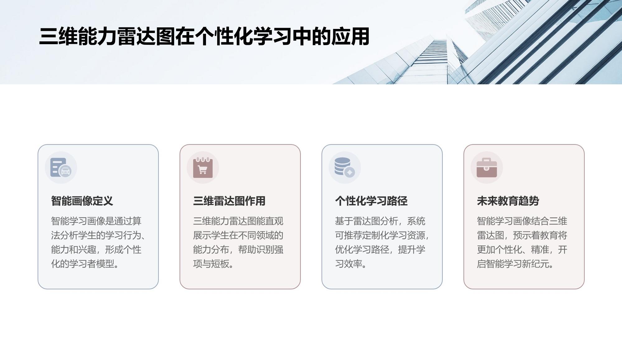 智能学习画像：三维能力雷达图生成器