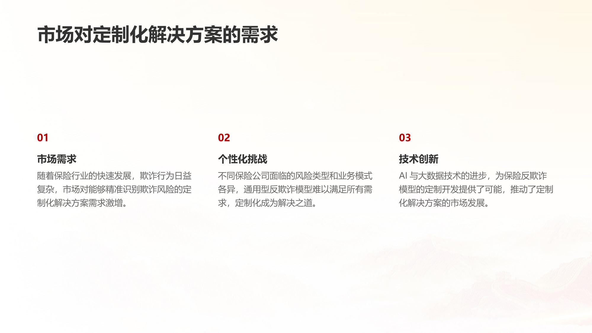 保险反欺诈模型定制开发平台