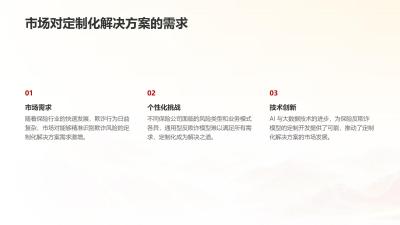 保险反欺诈模型定制开发平台