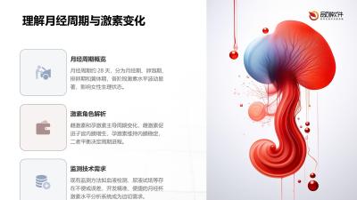 月经杯激素水平分析系统开发方案