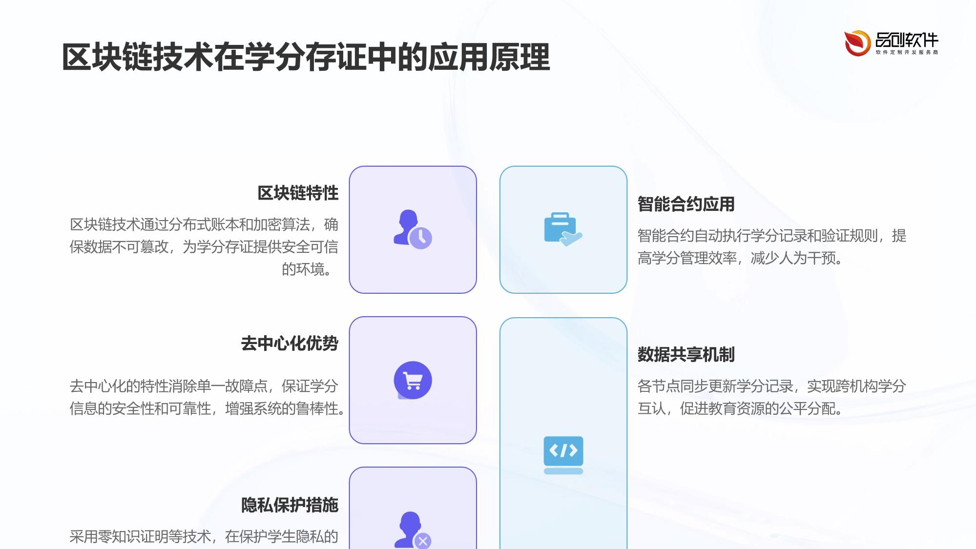 保险区块链学分存证系统开发指南