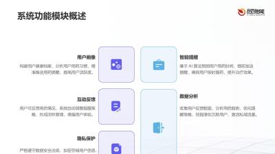 AI用药提醒：私域流量激活沉默用户