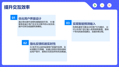 AI融合用户体验设计策略