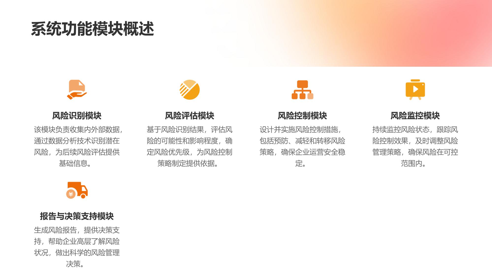 全面风险管理系统构建