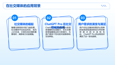 ChatGPT Pro定制化功能在社交媒体的应用