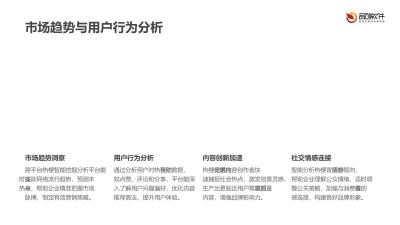 跨平台热梗智能挖掘分析平台