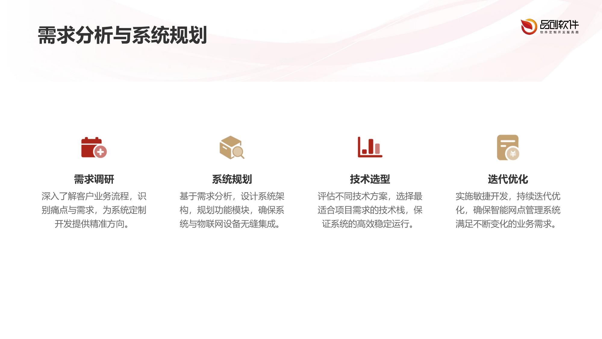 智能网点管理系统定制开发与物联网设备集成