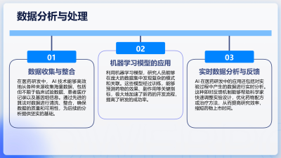 OpenAI发布AI医药研发系统