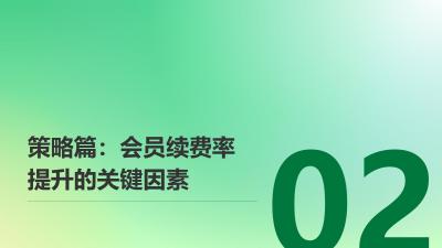 熊猫私教SaaS系统：健身房会员续费率提升28%的运营秘籍