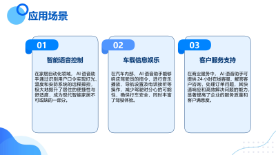 OpenAI AI语音助手发布