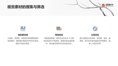 构建影视IP多模态二创素材库