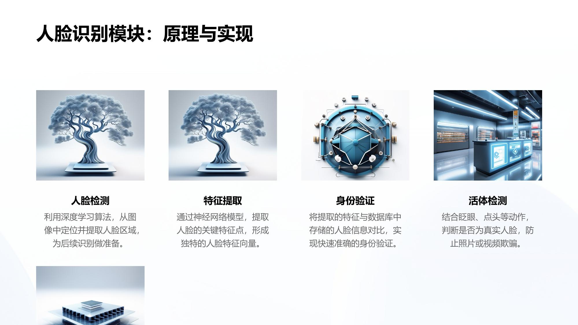 企业智能安保系统：人脸识别+异常行为检测
