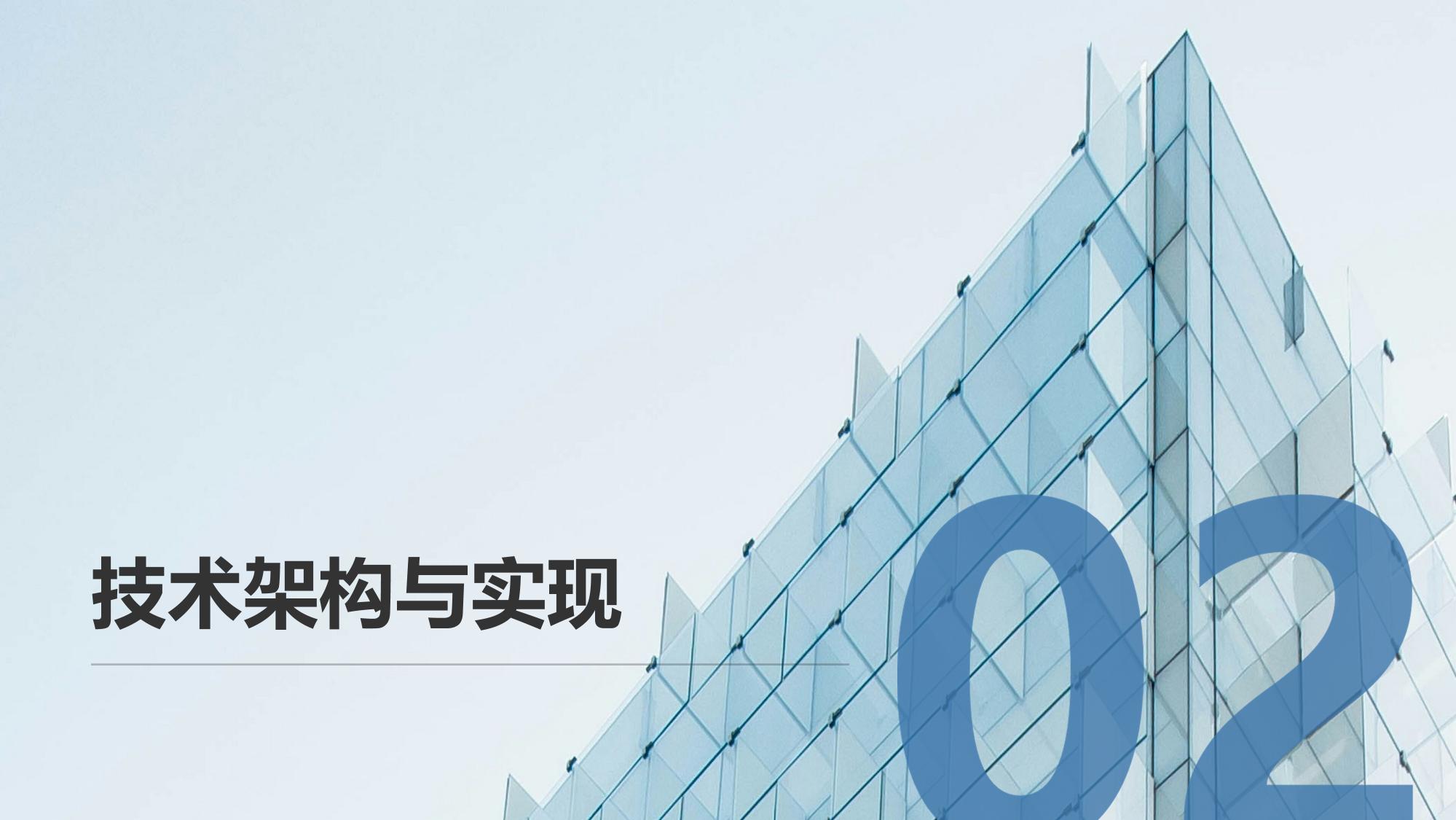 跨平台期权组合管理系统定制开发