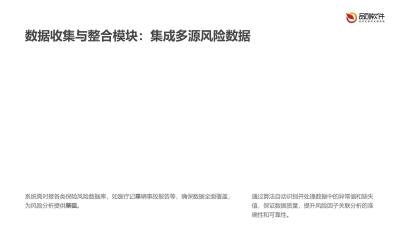 保险风险因子关联分析系统软件定制