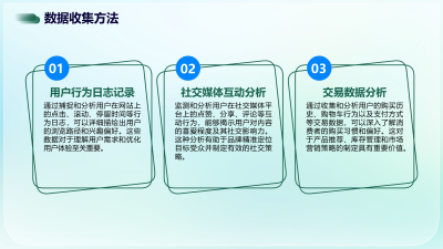 互联网医疗器械平台用户行为分析