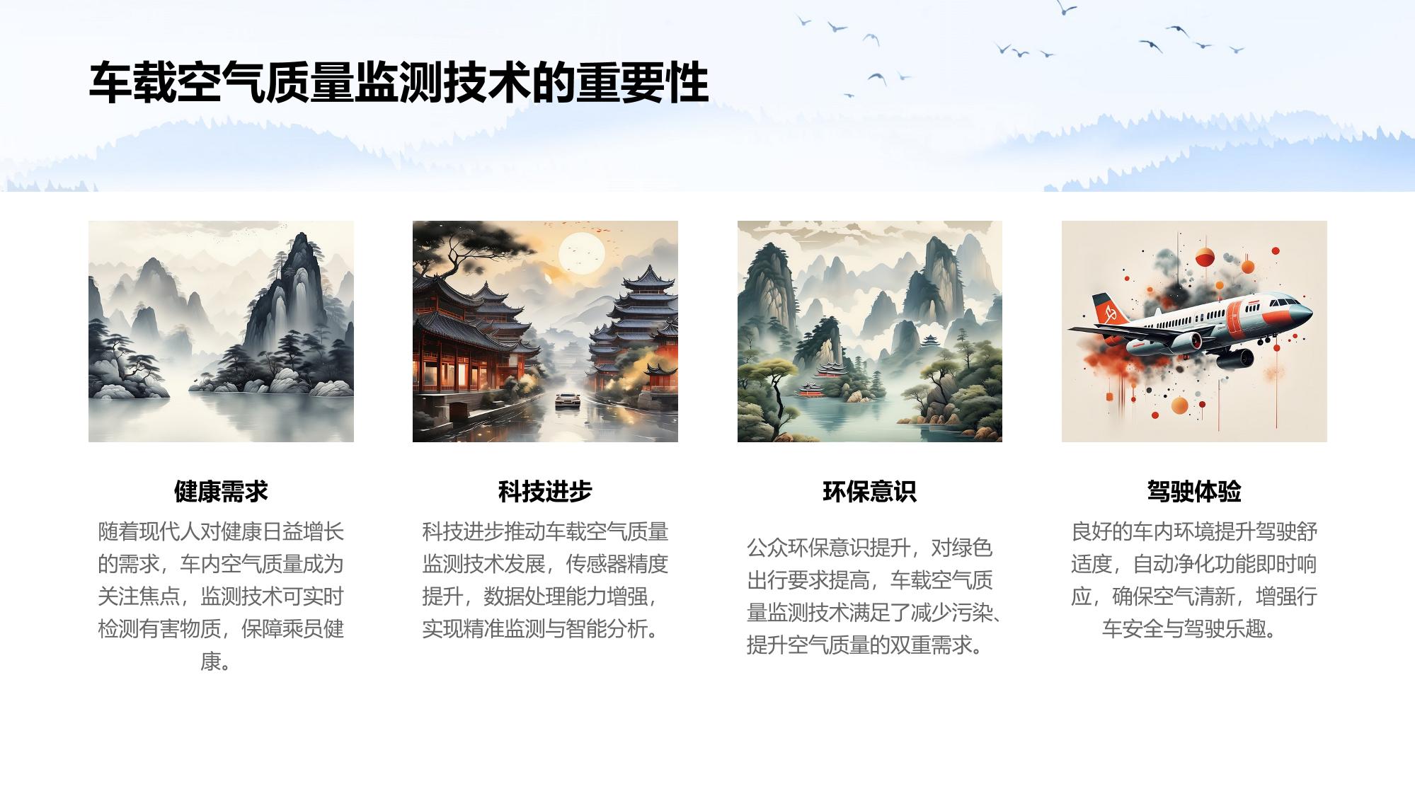 车载空气质量监测与自动净化系统