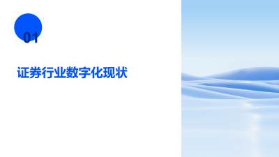 证券行业数字化转型的领导力与团队建设