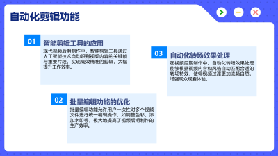 AI视频编辑系统发布