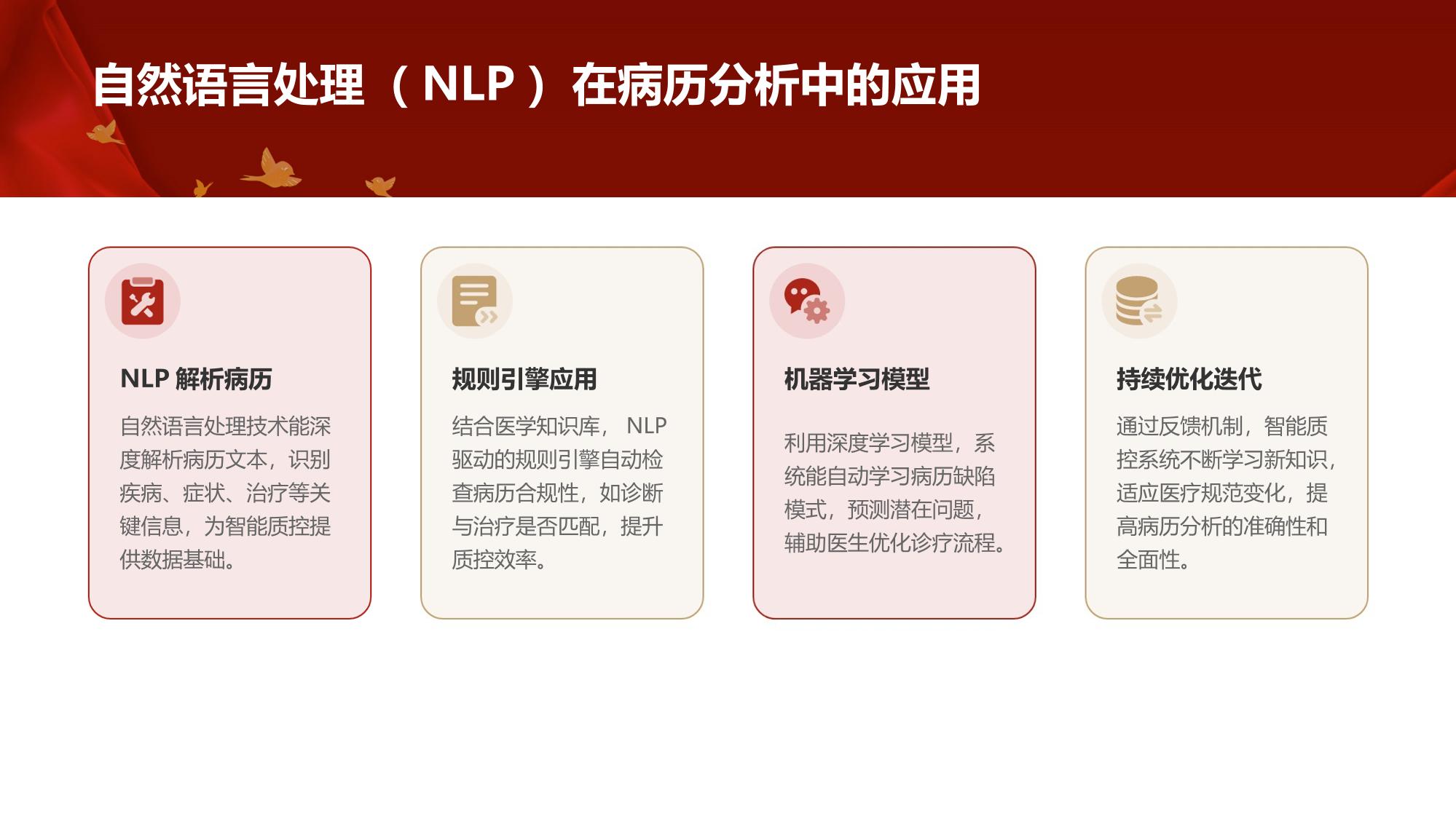 医疗行业智能质控：自动检测病历缺陷
