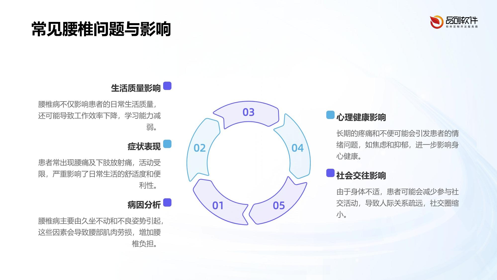 柔性腰椎核心稳定训练带方案