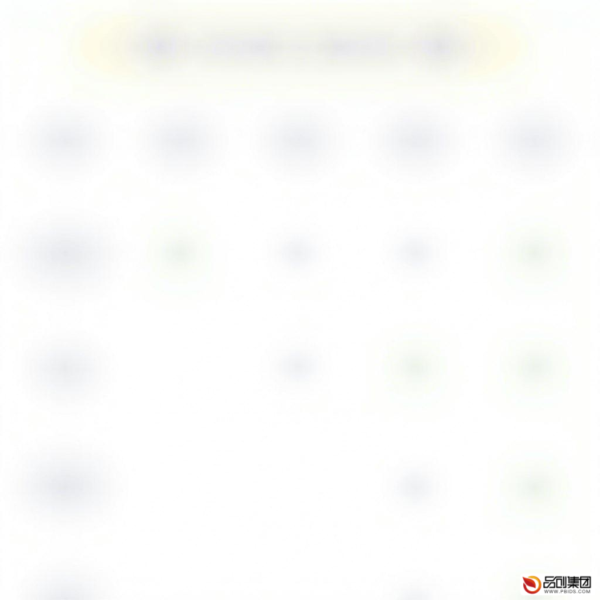 开发一个App端需要多少钱：全面解析与预算规划
