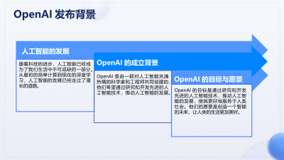 OpenAI智能家居系统发布